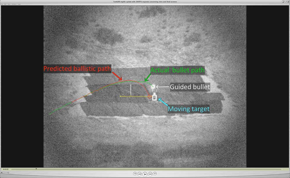 Self-Guided Bullet Testing Right On Target