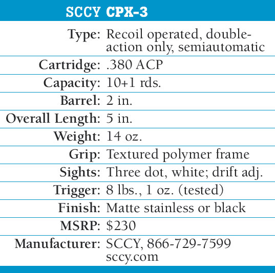 GAAP-SCCY-Specs