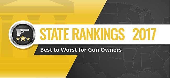 Best States for Gun Owners (2017)