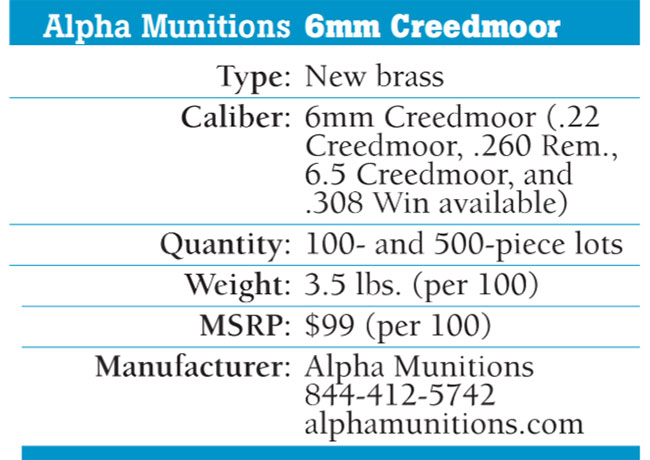Alpha-Munitions-Specs