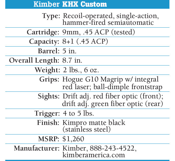 Kimber-KHX-Custom-Specs