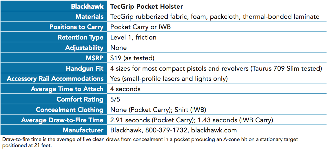 Blackhawk TecGrip Pocket Holster